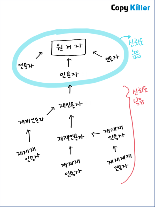 원문확인7.png